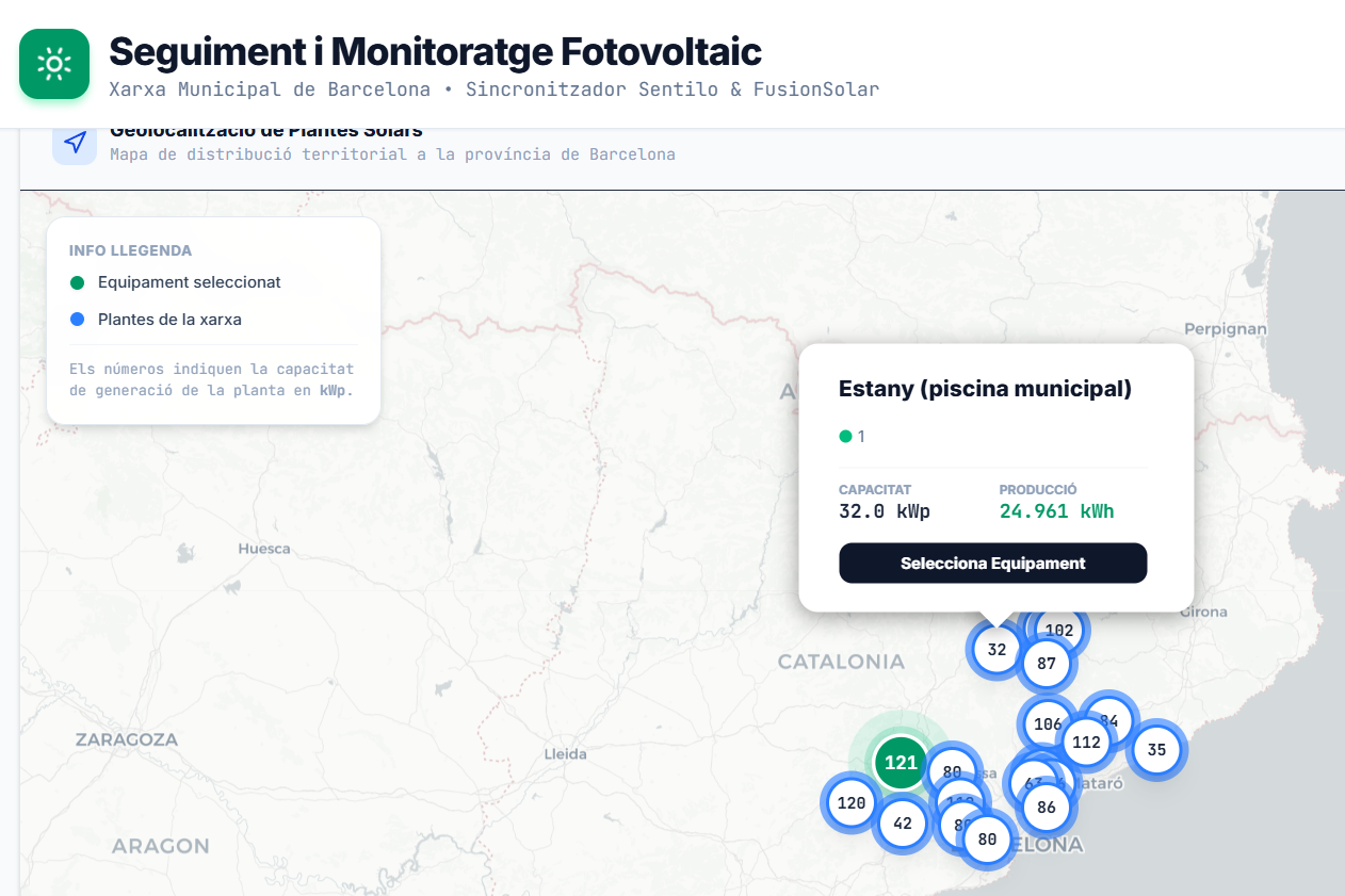 Monitor fotovoltaica
