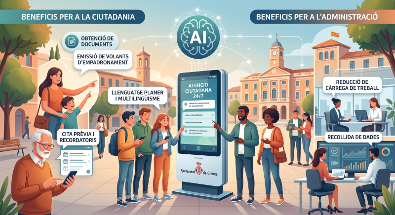 Xatbots basats amb IA per la Ciutadania i administració local